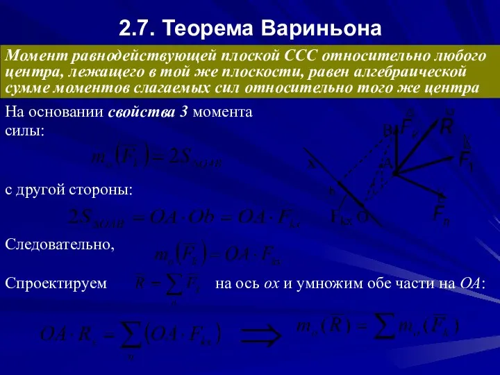 2.7. Теорема Вариньона Момент равнодействующей плоской ССС относительно любого центра, лежащего