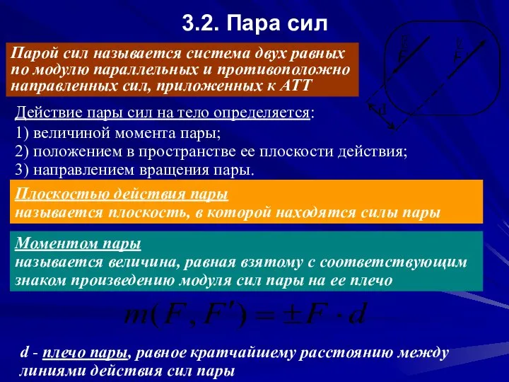 3.2. Пара сил Парой сил называется система двух равных по модулю