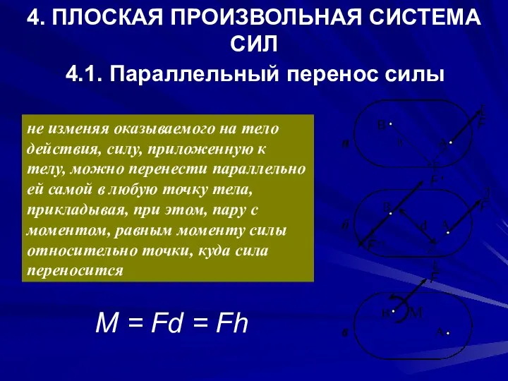 4. ПЛОСКАЯ ПРОИЗВОЛЬНАЯ СИСТЕМА СИЛ 4.1. Параллельный перенос силы не изменяя