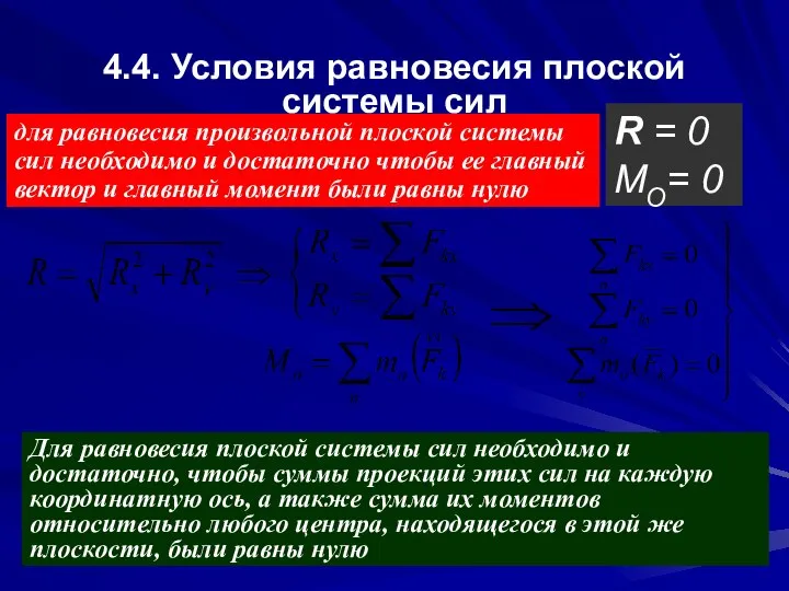 4.4. Условия равновесия плоской системы сил для равновесия произвольной плоской системы