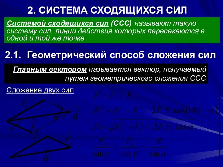 2. СИСТЕМА СХОДЯЩИХСЯ СИЛ Системой сходящихся сил (ССС) называют такую систему