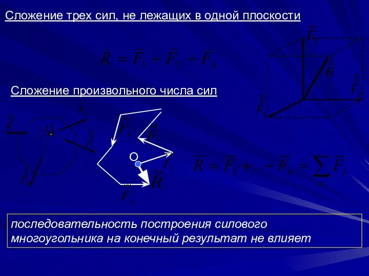 Сложение трех сил, не лежащих в одной плоскости Сложение произвольного числа