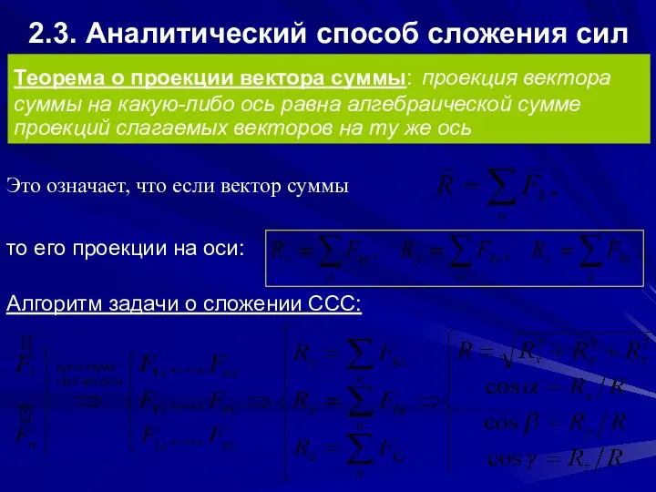 2.3. Аналитический способ сложения сил Теорема о проекции вектора суммы: проекция