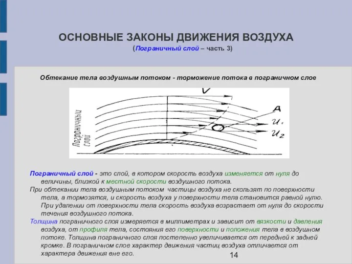 ОСНОВНЫЕ ЗАКОНЫ ДВИЖЕНИЯ ВОЗДУХА (Пограничный слой – часть 3) Обтекание тела