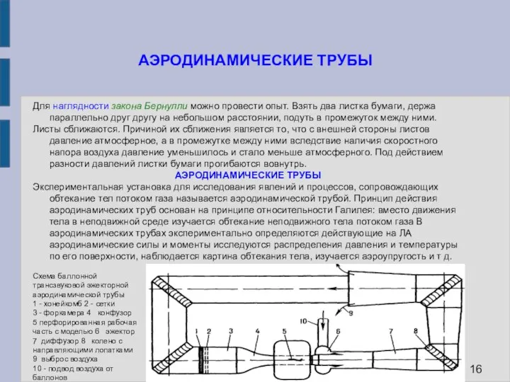 АЭРОДИНАМИЧЕСКИЕ ТРУБЫ Для наглядности закона Бернулли можно провести опыт. Взять два