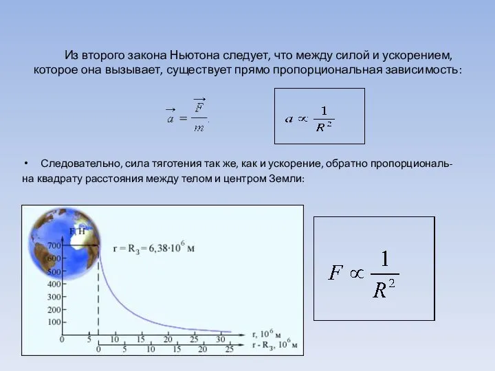 Из второго закона Ньютона следует, что между силой и ускорением, которое