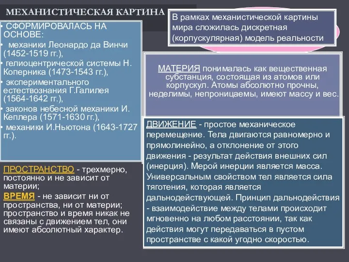 МЕХАНИСТИЧЕСКАЯ КАРТИНА МИРА СФОРМИРОВАЛАСЬ НА ОСНОВЕ: механики Леонардо да Винчи (1452-1519