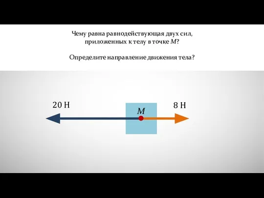 Чему равна равнодействующая двух сил, приложенных к телу в точке М?