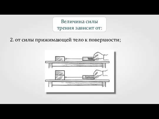 Величина силы трения зависит от: 2. от силы прижимающей тело к поверхности;