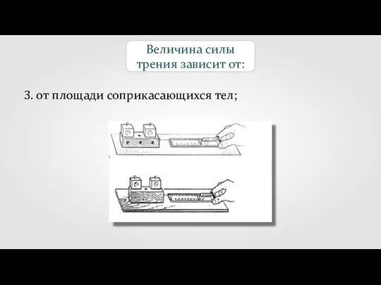 Величина силы трения зависит от: 3. от площади соприкасающихся тел;