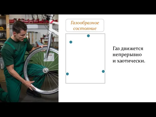 Газообразное состояние Газ движется непрерывно и хаотически.