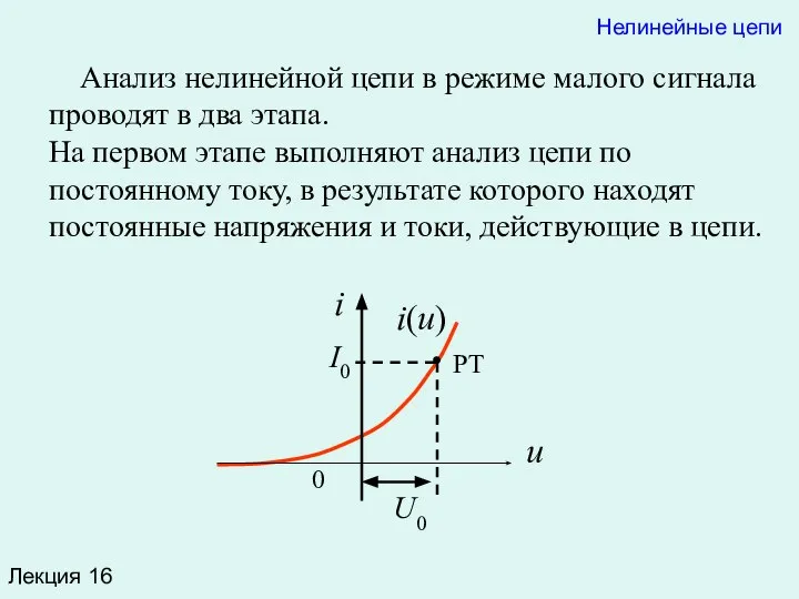 Лекция 16 Анализ нелинейной цепи в режиме малого сигнала проводят в