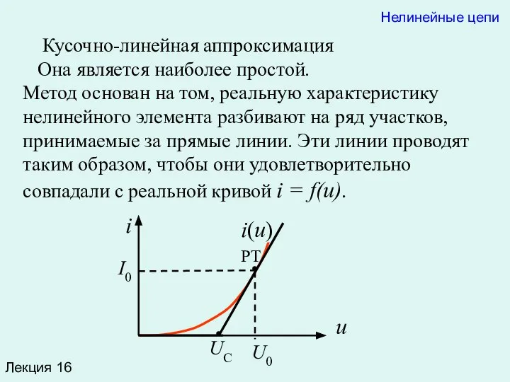 UC Лекция 16 Кусочно-линейная аппроксимация Она является наиболее простой. Метод основан