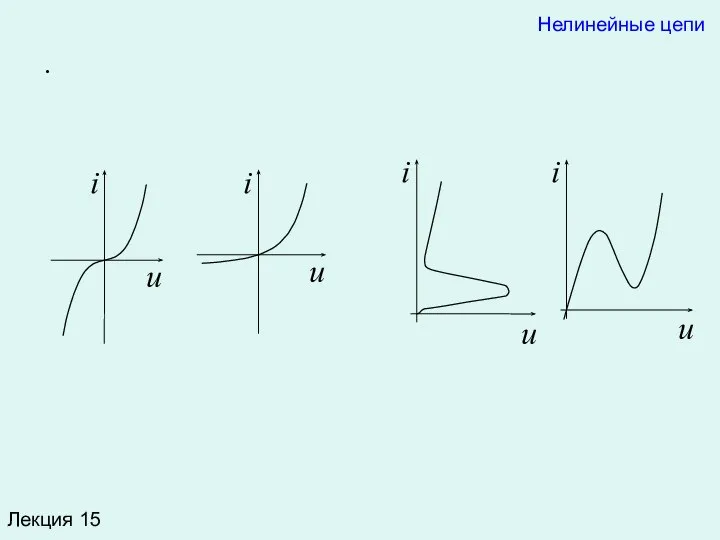 Лекция 15 Нелинейные цепи .