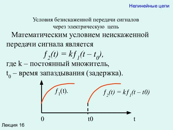 Лекция 16 Нелинейные цепи Условия безискаженной передачи сигналов через электрическую цепь