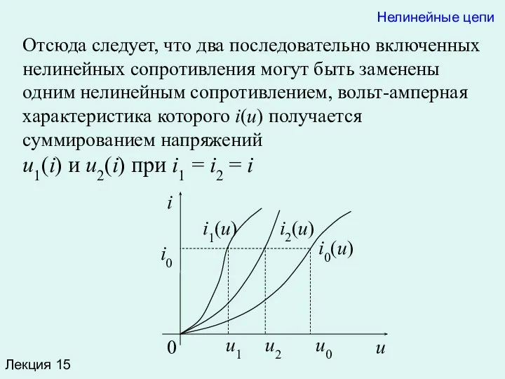 Лекция 15 Отсюда следует, что два последовательно включенных нелинейных сопротивления могут