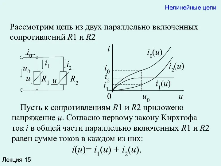 i1 Лекция 15 Нелинейные цепи Рассмотрим цепь из двух параллельно включенных