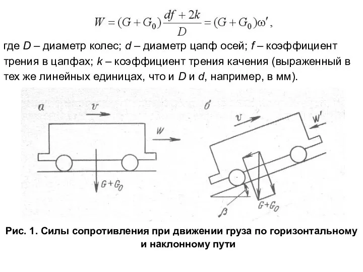 где D – диаметр колес; d – диаметр цапф осей; f