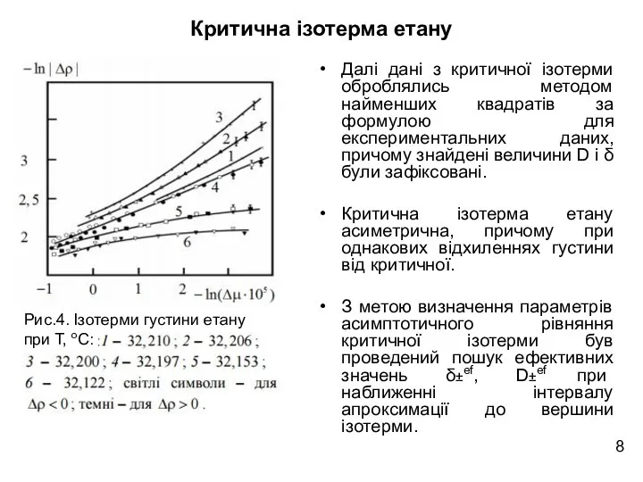 Критична ізотерма етану Далі дані з критичної ізотерми оброблялись методом найменших