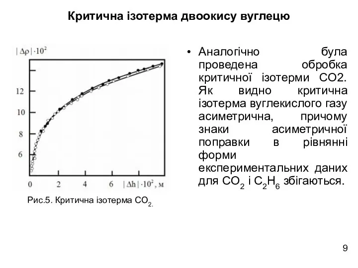 Аналогічно була проведена обробка критичної ізотерми CO2. Як видно критична ізотерма