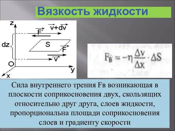 Вязкость жидкости Сила внутреннего трения Fв возникающая в плоскости соприкосновения двух,