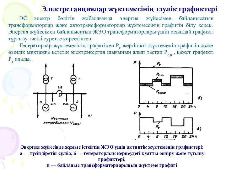 ЭС электр бөлігін жобалағанда энергия жүйесімен байланысатын трансформаторлар және автотрансформаторлар жүктемесінің