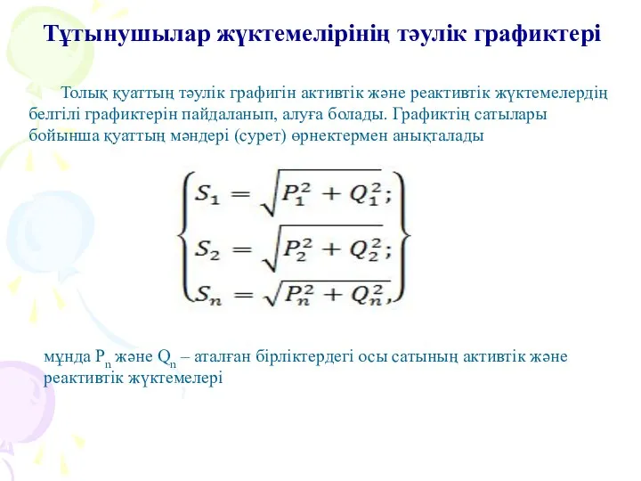 Тұтынушылар жүктемелірінің тәулік графиктері Толық қуаттың тәулік графигін активтік және реактивтік