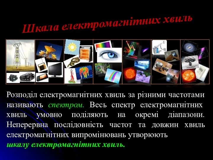 Розподіл електромагнітних хвиль за різними частотами називають спектром. Весь спектр електромагнітних