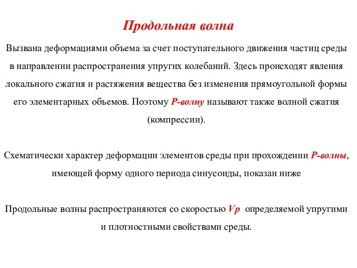 Продольная волна Вызвана деформациями объема за счет поступательного движения частиц среды