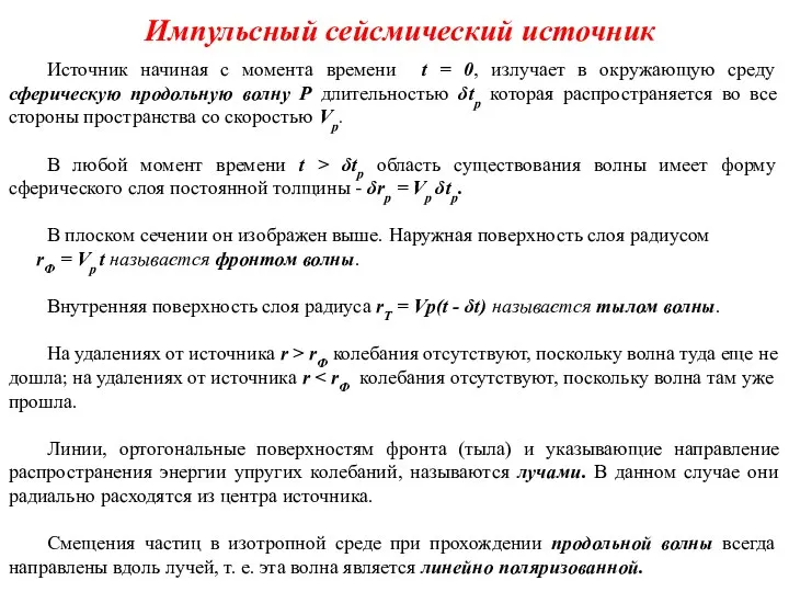 Импульсный сейсмический источник Источник начиная с момента времени t = 0,