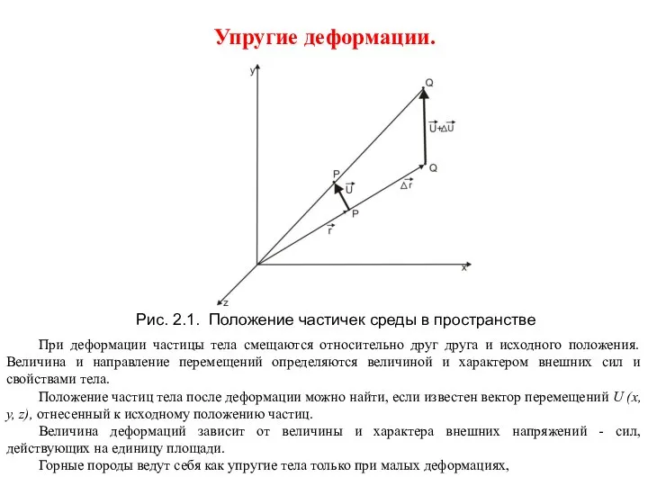 Упругие деформации. Рис. 2.1. Положение частичек среды в пространстве При деформации