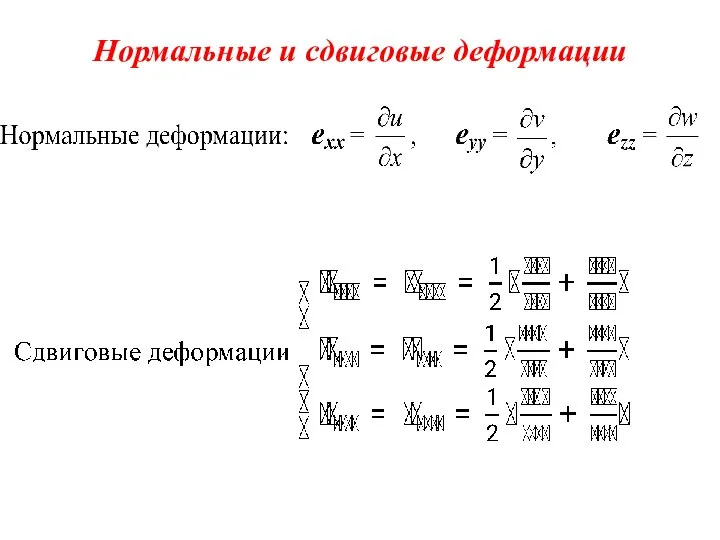 Нормальные и сдвиговые деформации