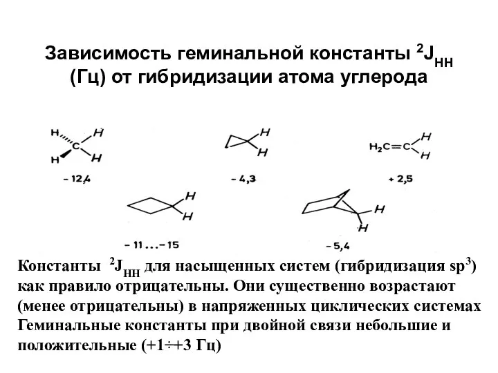 Зависимость геминальной константы 2JHH (Гц) от гибридизации атома углерода Константы 2JHH