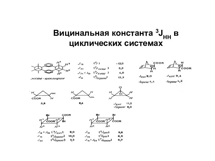 Вицинальная константа 3JHH в циклических системах