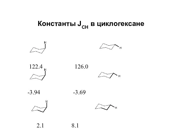 Константы JCH в циклогексане 122.4 126.0 -3.94 -3.69 2.1 8.1