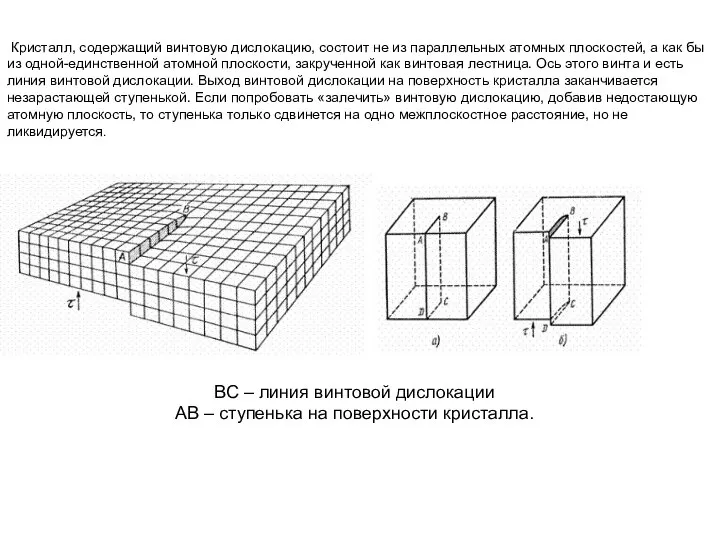 Кристалл, содержащий винтовую дислокацию, состоит не из параллельных атомных плоскостей, а