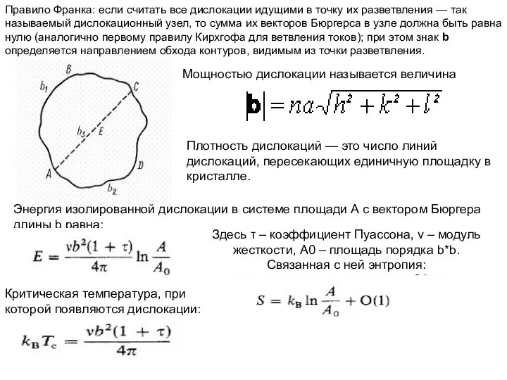 Правило Франка: если считать все дислокации идущими в точку их разветвления