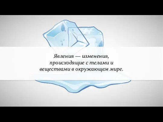 Явления — изменения, происходящие с телами и веществами в окружающем мире.