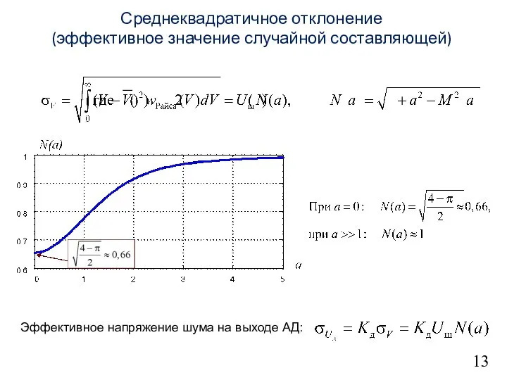 13 Среднеквадратичное отклонение (эффективное значение случайной составляющей) Эффективное напряжение шума на выходе АД: