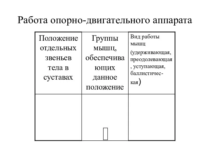 Работа опорно-двигательного аппарата