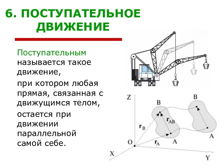 6. ПОСТУПАТЕЛЬНОЕ ДВИЖЕНИЕ Поступательным называется такое движение, при котором любая прямая,