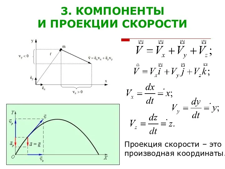 3. КОМПОНЕНТЫ И ПРОЕКЦИИ СКОРОСТИ Проекция скорости – это производная координаты.