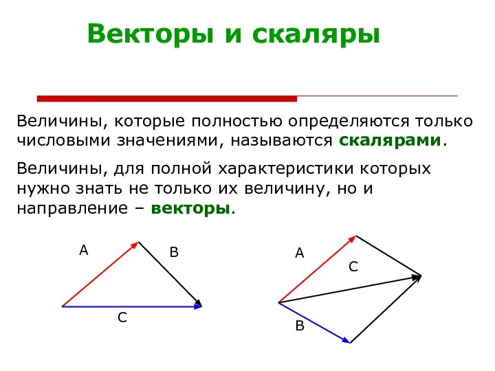 Векторы и скаляры Величины, которые полностью определяются только числовыми значениями, называются