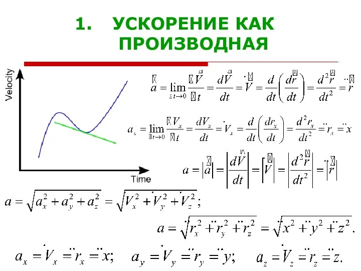 УСКОРЕНИЕ КАК ПРОИЗВОДНАЯ