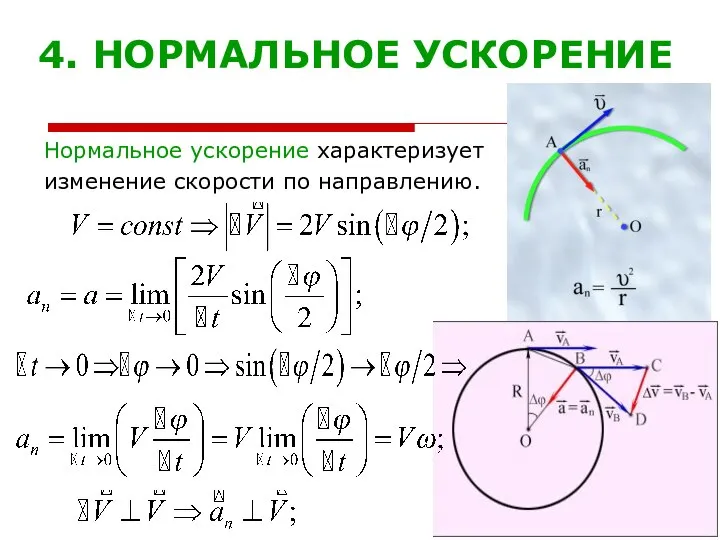 4. НОРМАЛЬНОЕ УСКОРЕНИЕ Нормальное ускорение характеризует изменение скорости по направлению.