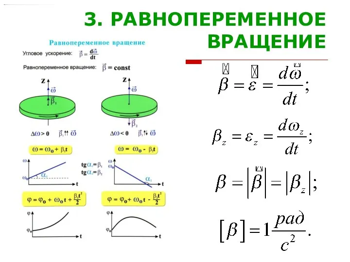 3. РАВНОПЕРЕМЕННОЕ ВРАЩЕНИЕ