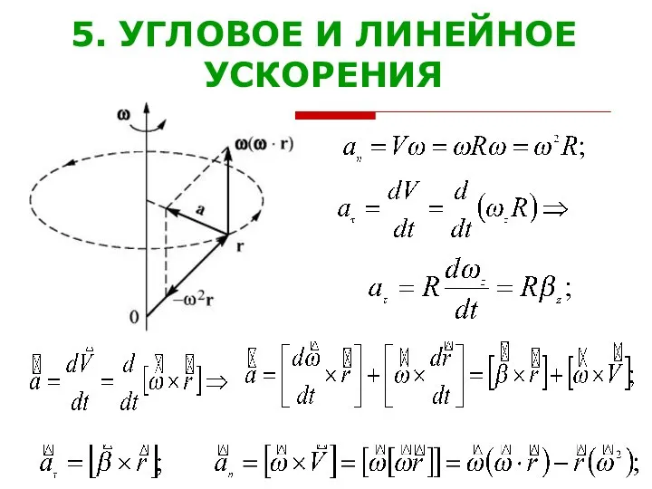 5. УГЛОВОЕ И ЛИНЕЙНОЕ УСКОРЕНИЯ