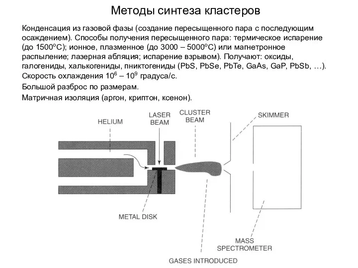 Методы синтеза кластеров Конденсация из газовой фазы (создание пересыщенного пара с