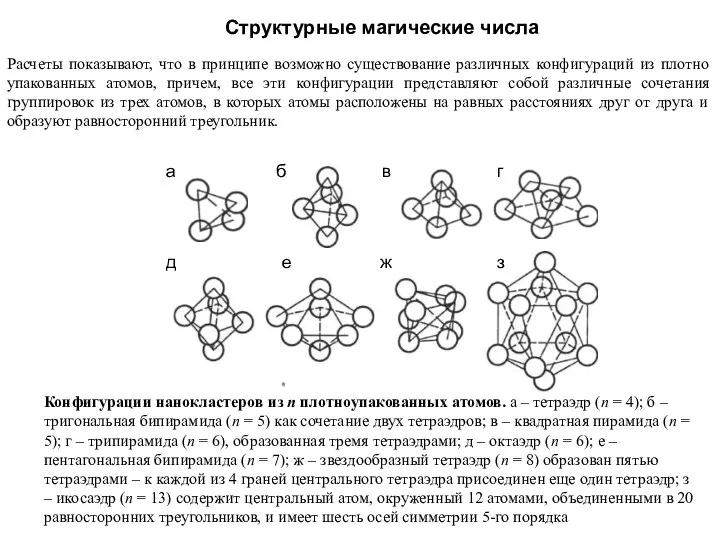 Структурные магические числа Конфигурации нанокластеров из n плотноупакованных атомов. а –