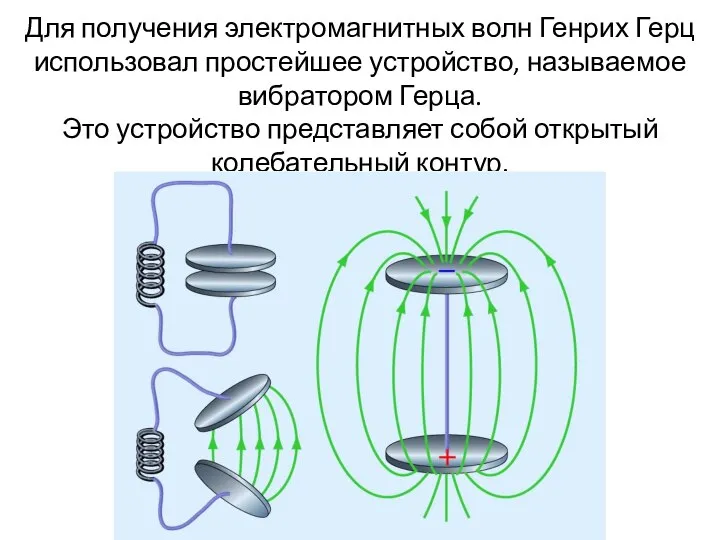 Для получения электромагнитных волн Генрих Герц использовал простейшее устройство, называемое вибратором